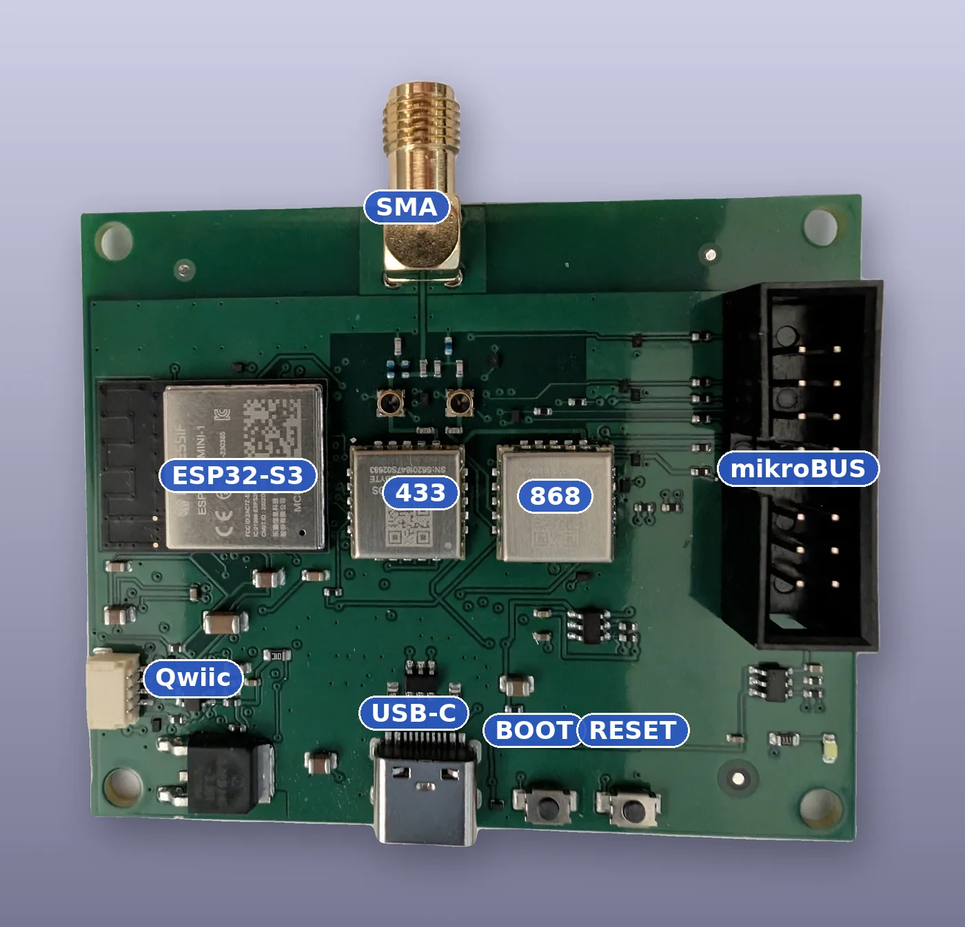 La carte ISNO Super EVT vue de dessus, chaque fonction repérée : l'embase SMA en haut, l'ESP32-S3 à gauche, les deux radios 433 et 868 au centre, le connecteur mikroBUS à droite, le Qwiic, l'USB-C et les boutons BOOT et RESET en bas